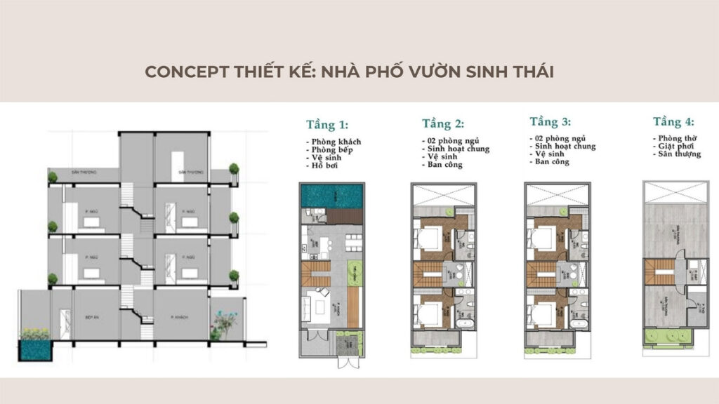 XU HƯỚNG KIẾN TRÚC THỜI THƯỢNG